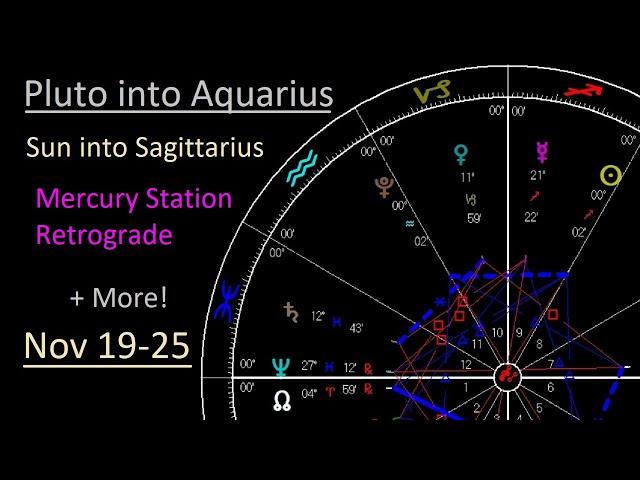 Astrology Nov 19-25 2024 - Pluto ingress Aquarius - A New Era for Science, Technology and Society