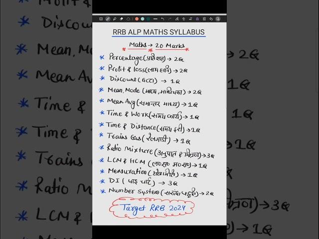 RRB ALP MATHS SYLLABUS | railway maths syllabus |rrb loco pilot vacancy | railway vacancy 2024 | rrb