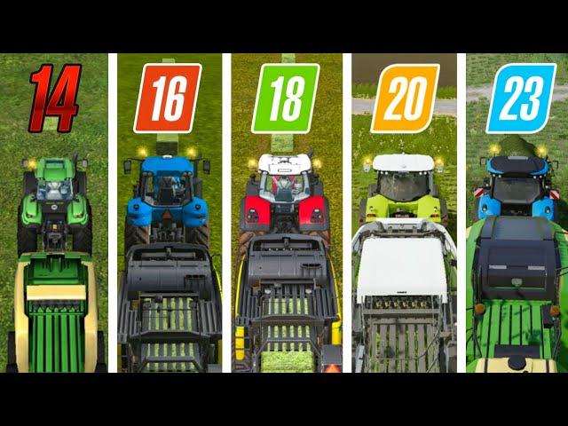 Fs14 Vs Fs16 Vs Fs18 Vs Fs20 Vs Fs23 | Balling Machine Compare | Timelapse