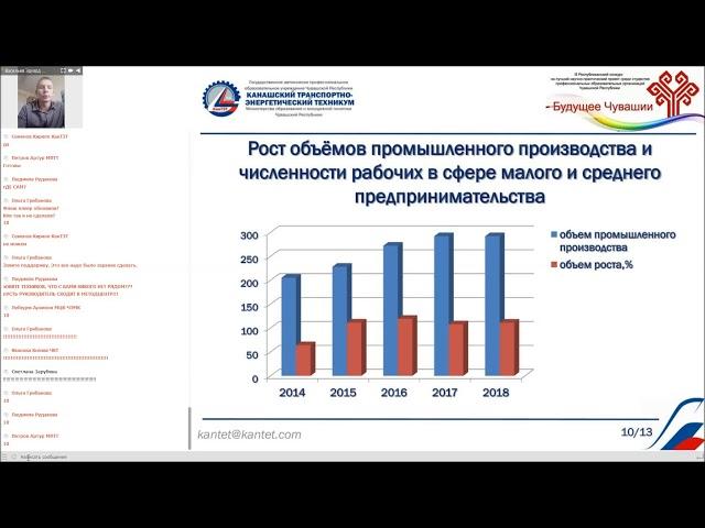 Васильев Эдуард Сергеевич
