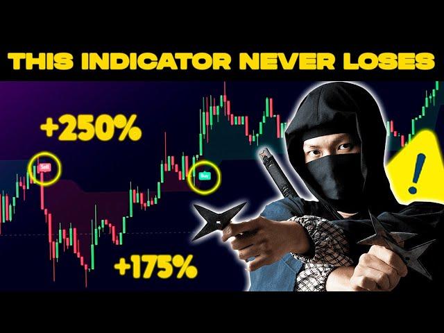 NEVER LOSE AGAIN: 1 Minute Ninja Scalping Indicator (100% Winrate)