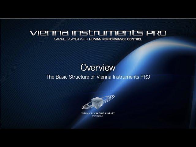 Vienna Instruments PRO: Overview