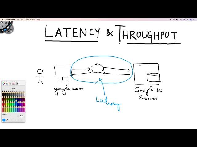 Latency vs Throughput