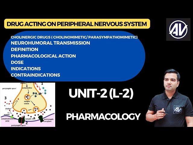 Cholinergic drugs L-2 (Pharmacology) D pharm second year