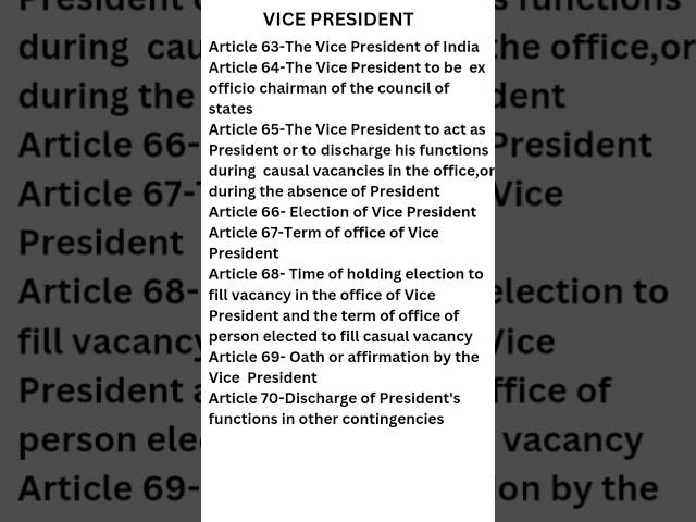 POLITY- VICE PRESIDENT #indianpolity #competitiveexam