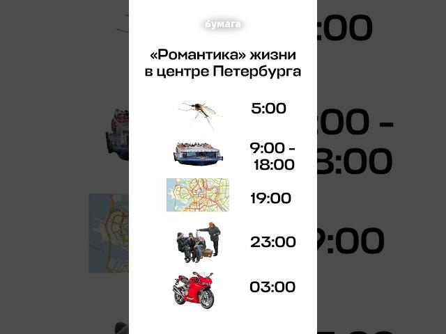 Многие петербуржцы не хотели бы жить в центре. И вот причины