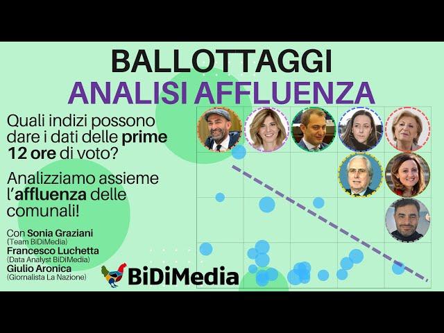 Ballottaggi 2024: L'ANALISI DELL'AFFLUEZA