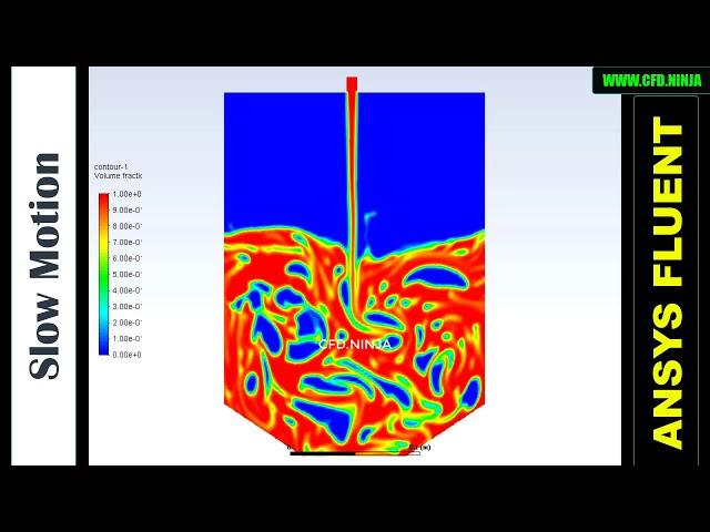  ANSYS FLUENT - Multiphase Flow, tutorial in the next video, subscribe