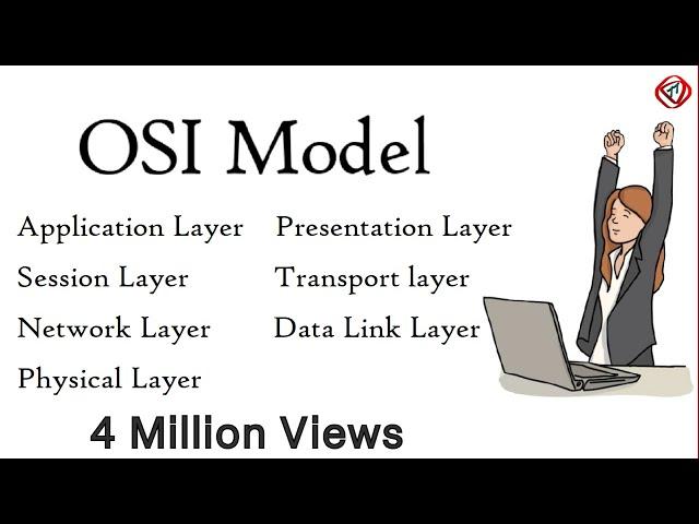 OSI Model Explained | OSI Animation | Open System Interconnection Model | OSI 7 layers | TechTerms