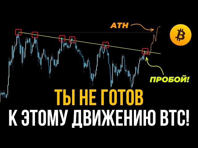 БИТКОИН ПРОГНОЗ! Пробой этого уровня = новый АТН на Битке! Будь готов к ЭТОМУ движению!