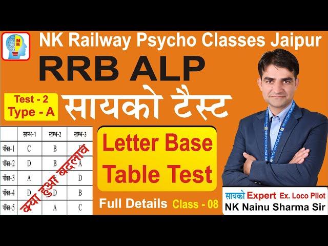 Letter Base Table Test Full Detail RRB ALP PsychoTest #alp_psycho_test #cbat_test #cbt3 #psycho_test