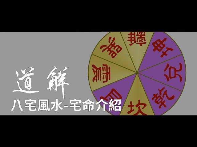 八宅風水-宅命介紹 | 道解 | 劉大鼎道長