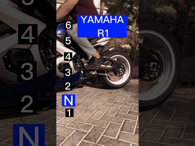 Maximum speed for each gear on a Yamaha R1