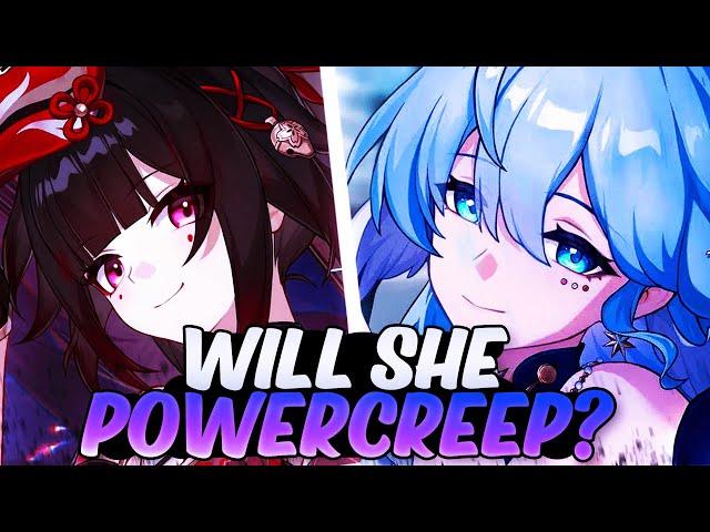 HOW STRONG IS ROBIN SO FAR?! | Kit Pre-Analysis | Honkai: Star Rail