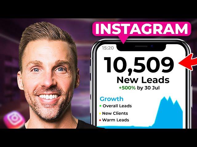 Best Instagram Marketing Strategy For Small Business 2024 (PROVEN & PROFITABLE)