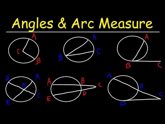 Circles, Angle Measures, Arcs, Central & Inscribed Angles, Tangents, Secants & Chords - Geometry