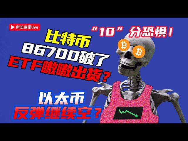 比特幣反抽86700能否站上去？| 比特幣83000再看支撐 | 以太幣反彈較弱還要看2180？|