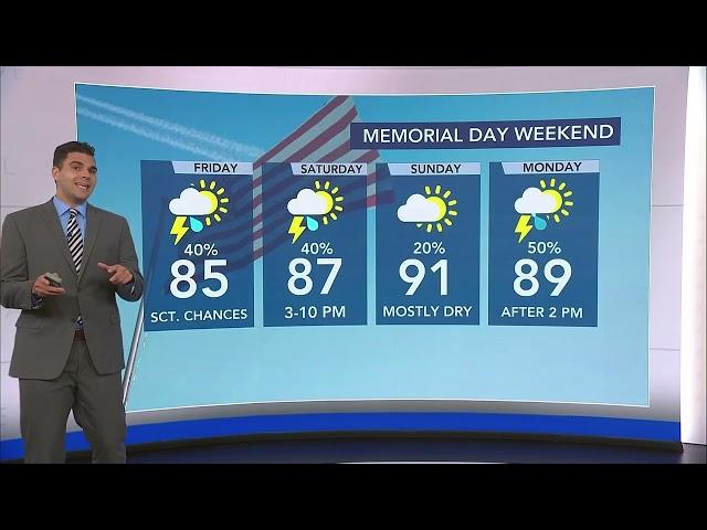 North Carolina Weekend Storm Forecast: rain for Memorial Day weekend