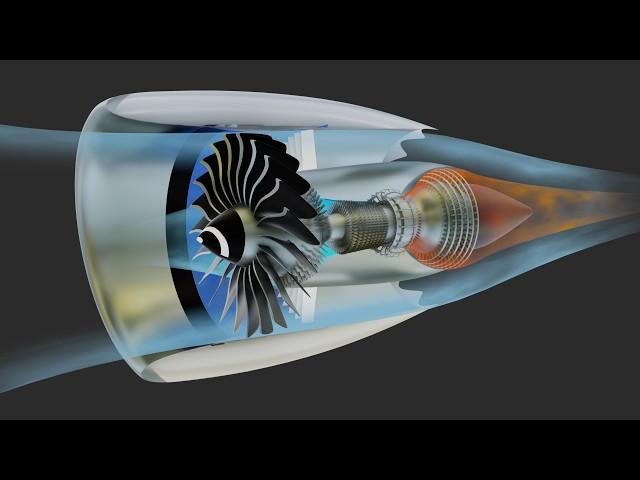 How Jet Engines Work