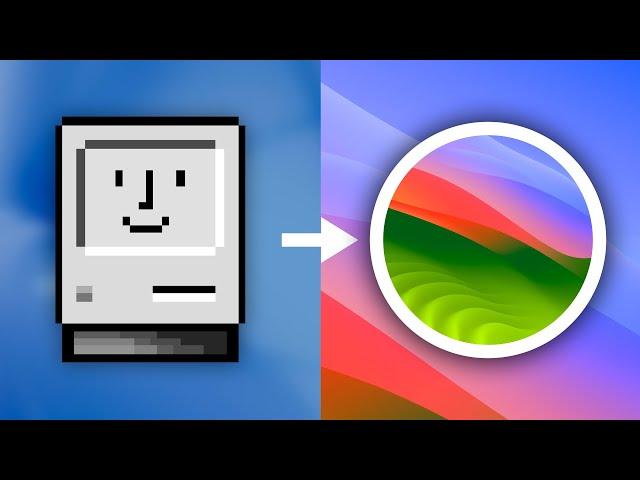 Evolution of Apple macOS (1984 - present)