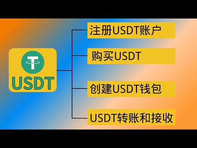 怎么注册USDT账户｜USDT怎么买｜怎么用USDT钱包｜USDT转账和接受｜USDT和USDC区别