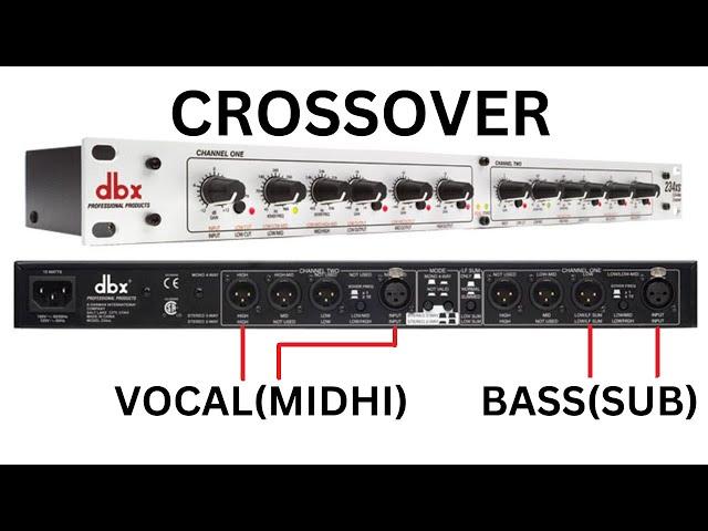 Dbx 234xs Crossover Sound system - Bass and Vocal