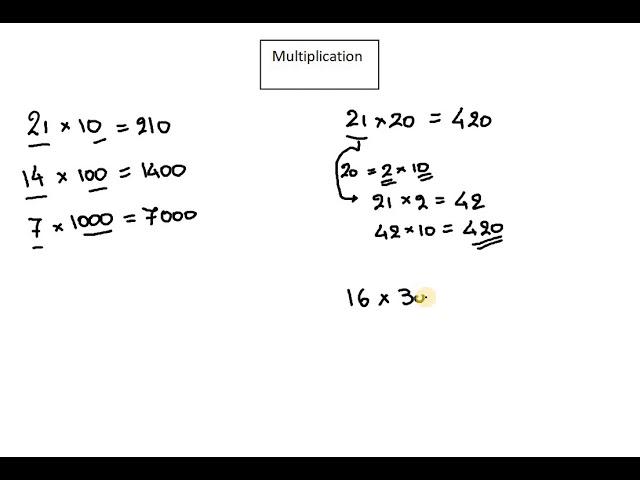 multiplication