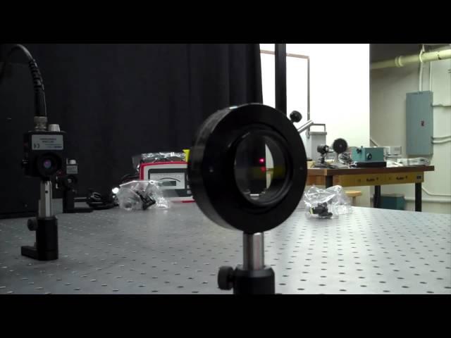 Measuring Polarization SAMPLE