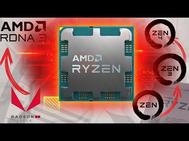 Сравнение мощных встроек AMD разных поколений (2400G vs 5600G vs 8700G)