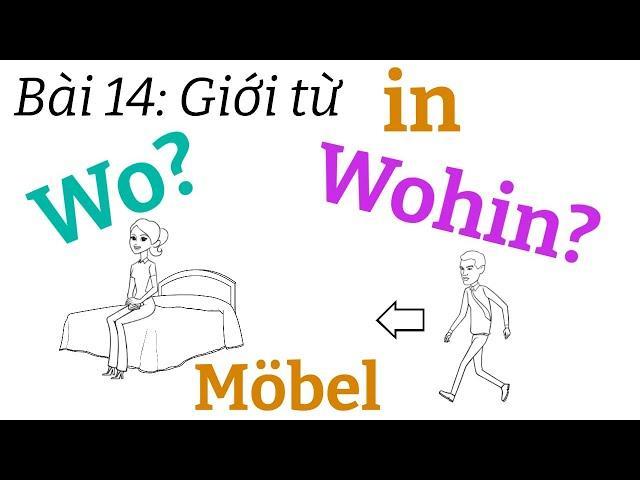 Ngữ pháp tiếng đức A1.1| Bài 14|Giới từ vị trí phần 1|Vị trí hay hướng di chuyển | Mít học tiếng đức