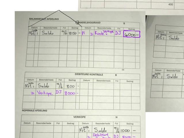 Gr 9 Rekeningkunde - Algemene Grootboek (KOJ ;KBJ ; DJ ;DAJ)