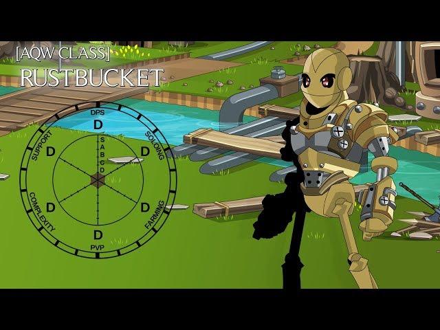 AQW Rustbucket Overview