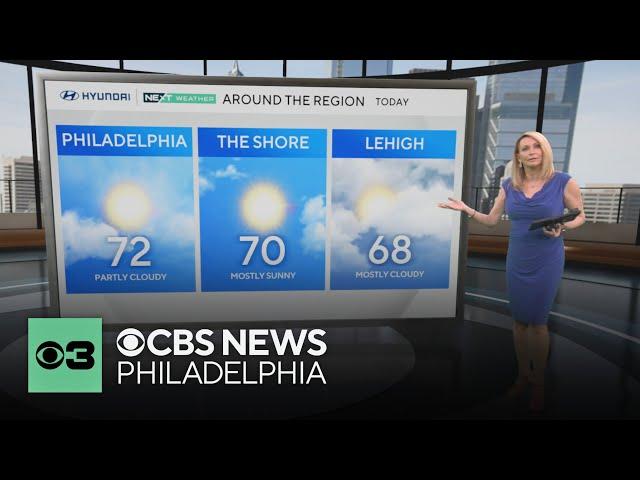 Mix of sunny and cloudy skies in Philadelphia Sunday, warmer and brighter for Memorial Day