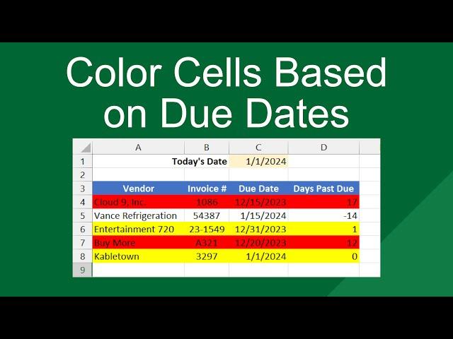 Color Cells based on Due Dates in Excel