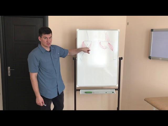 Из-за этого никогда не исчезнут триггерные точки