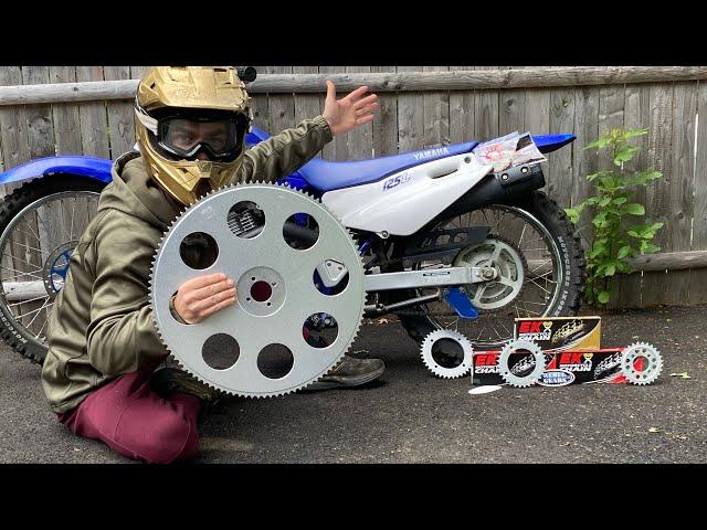 Unboxing Crazy Sprockets