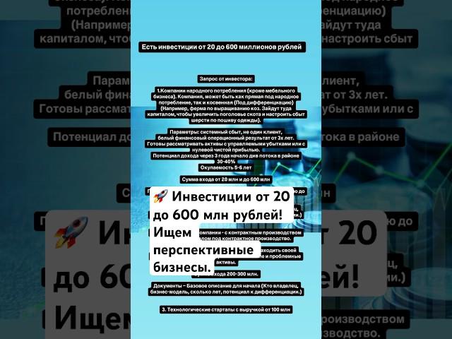  Инвестиции от 20 до 600 млн рублей! Ищем перспективные бизнесы.   #Инвестиции #Бизнес #Стартапы