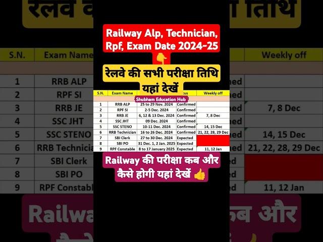 Railway Exam Date 2024Alp Exam Date 2024Rrb Exam Date 2024Railway New Vacancy 2024#examdate #feed