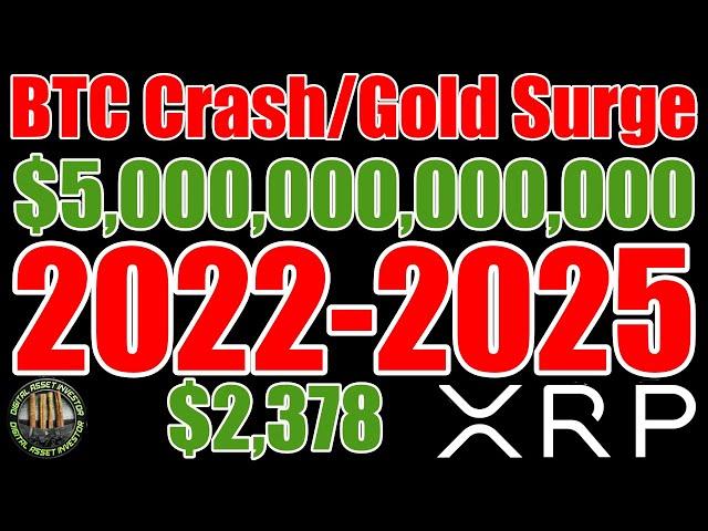 Gold Surges , XRP , Ripple / Nasdaq & Crypto Propaganda