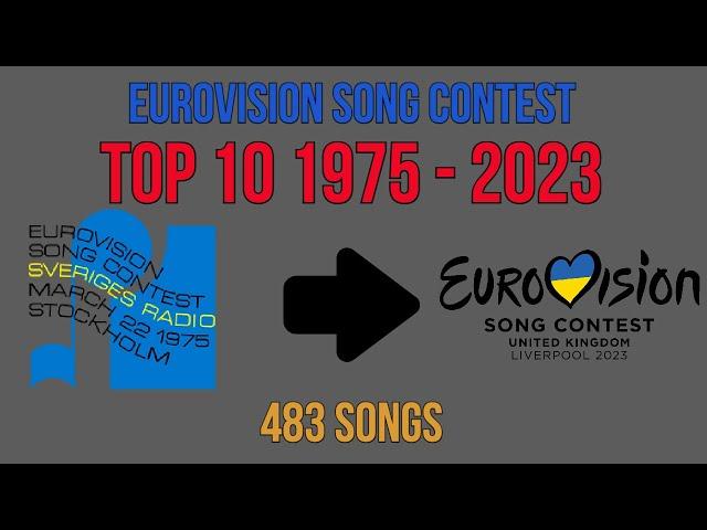 Eurovision Top 10 Every Year 1975 - 2023