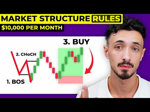 These Market Structure Rules Make Me $10,000 EVERY Month (Forex Trading)