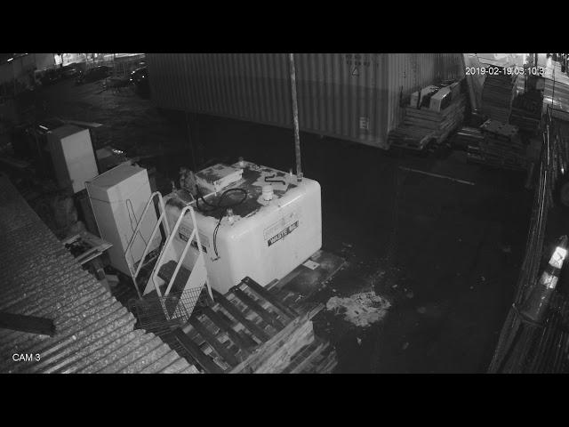 Proactive Video Monitoring Example - Dominos Warehouse