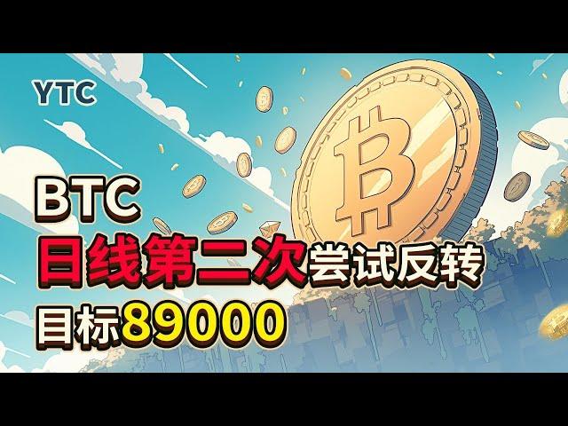 比特币行情分析 | 2025.03.12 |  79000短期重要防守位置|守住有望测试89000-90000|BTC技术分析|ETH 技术分析