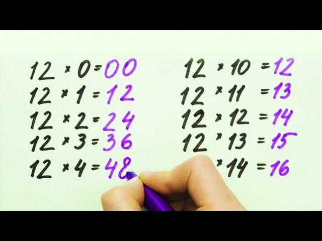 17 FAST MATHS TRICKS YOU MUST KNOW