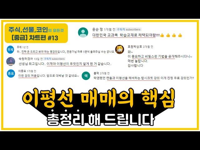 【중급-차트편#13】 이동평균선 매매의 핵심~! 이거 보시면 확 정리가 될 겁니다....〔주식.선물.코인〕