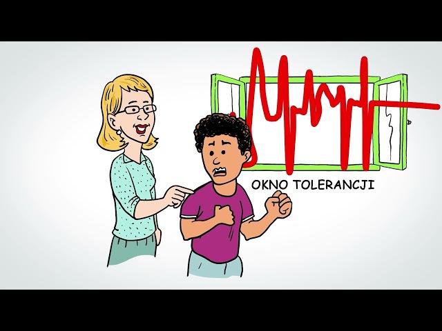 Okno tolerancji | Window of Tolerance - Polish | Augeo Foundation & Stichting Kinderpostzegels