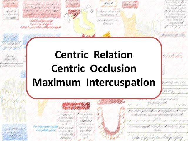 Concepts of Occlusion- Centric Relation, Centric Occlusion, Maximum Intercuspation