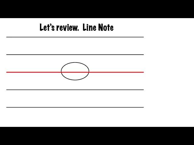 Line or Space Note?