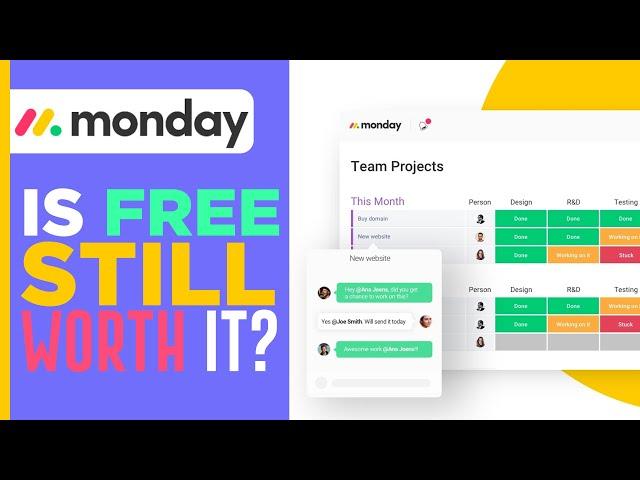 Free Monday.Com Review  | Is It Still Good For Project Management? (2024)