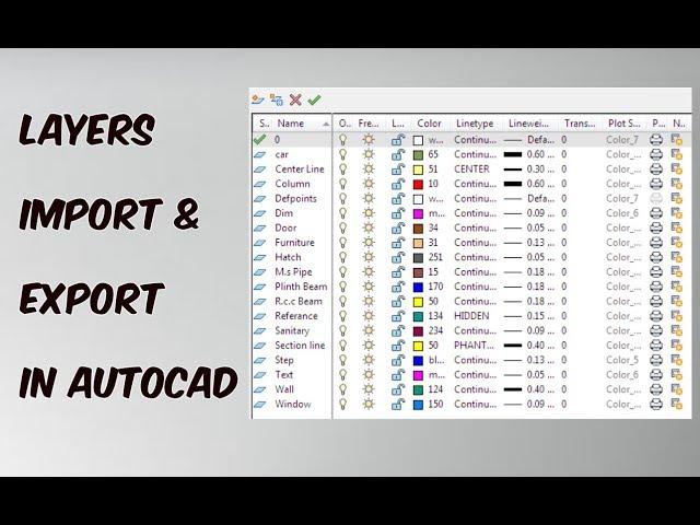 Import and Export layers in AutoCad for fast working